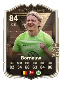 Sebastiaan Bornauw Centurions 84 Overall Rating