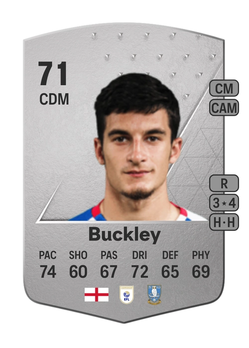 EA FC 24 John Buckley 71