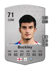 John Buckley Common 71 Overall Rating