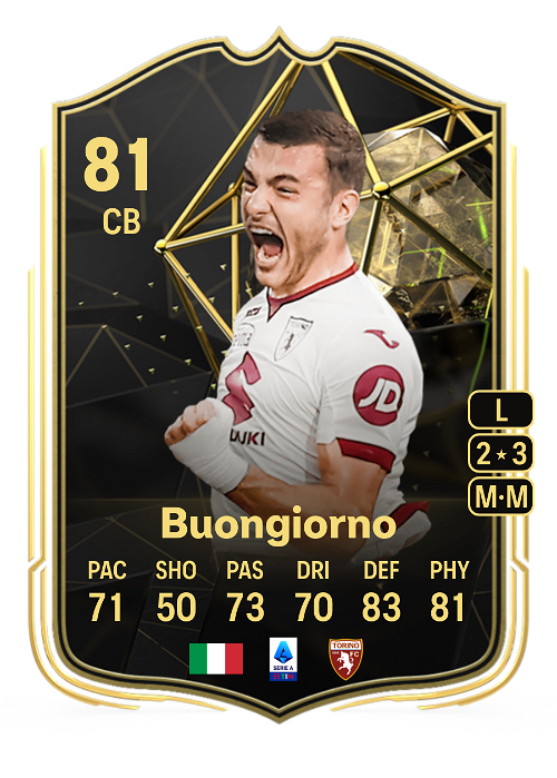EA FC 24 Alessandro Buongiorno 81