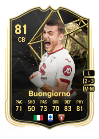 Alessandro Buongiorno Team of the Week 81 Overall Rating