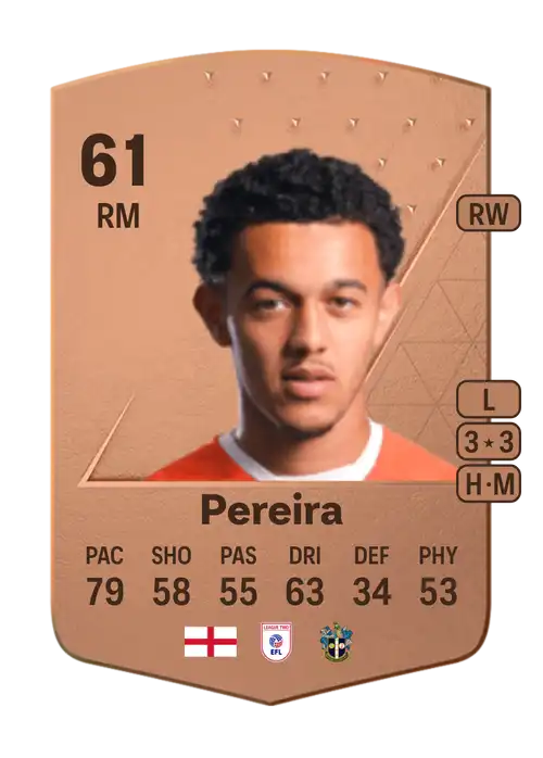 EA FC 24 Dion Pereira 61