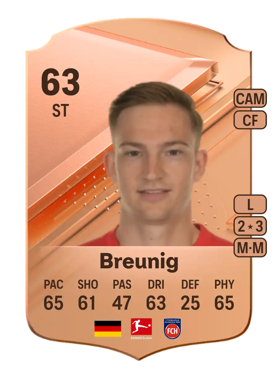 EA FC 24 Maximilian Breunig 63