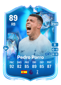 Pedro Porro Fantasy FC 89 Overall Rating