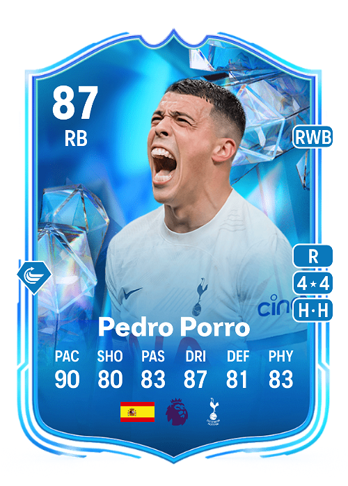 EA FC 24 Pedro Porro 87