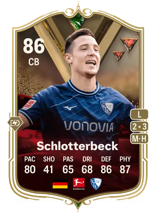 EA FC 24 Keven Schlotterbeck 86