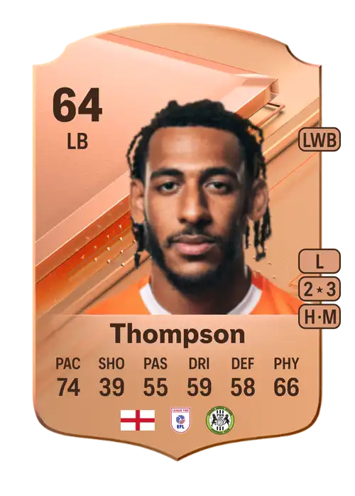 EA FC 24 Dominic Thompson 64