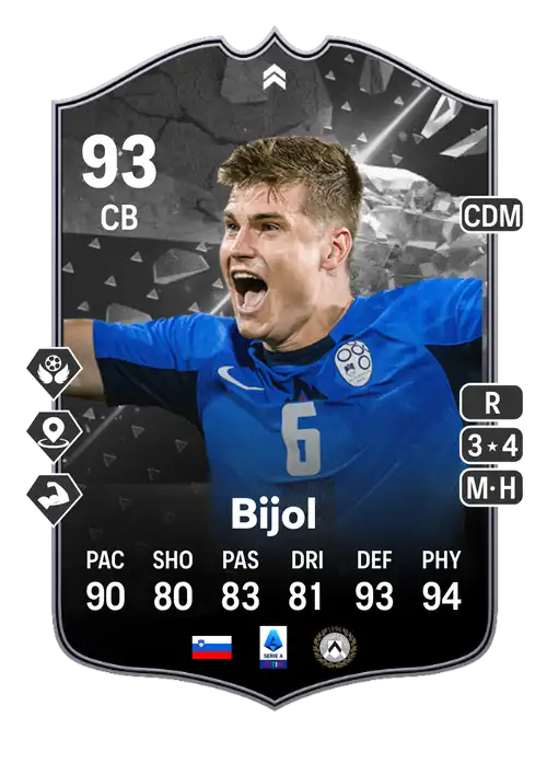 EA FC 24 Jaka Bijol 93