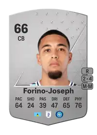 Chris Forino-Joseph Common 66 Overall Rating