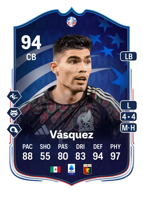 EA FC 24 Johan Vásquez 94