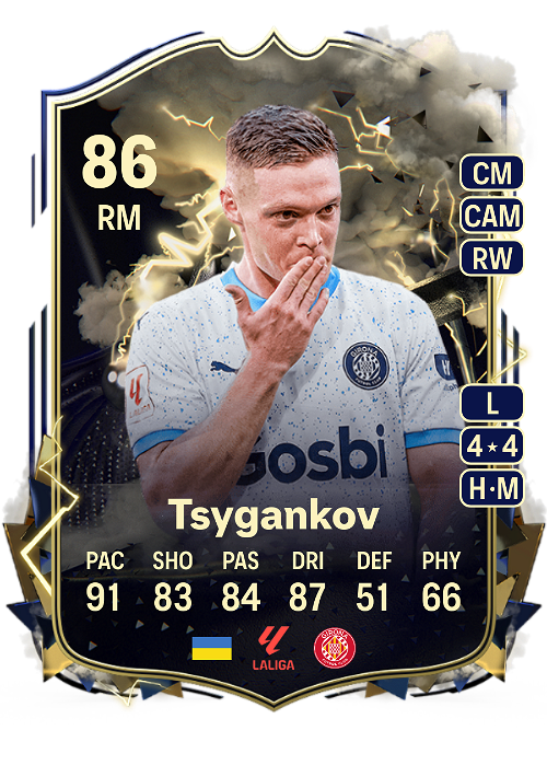 EA FC 24 Viktor Tsygankov 86
