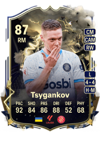 Viktor Tsygankov Thunderstruck 87 Overall Rating