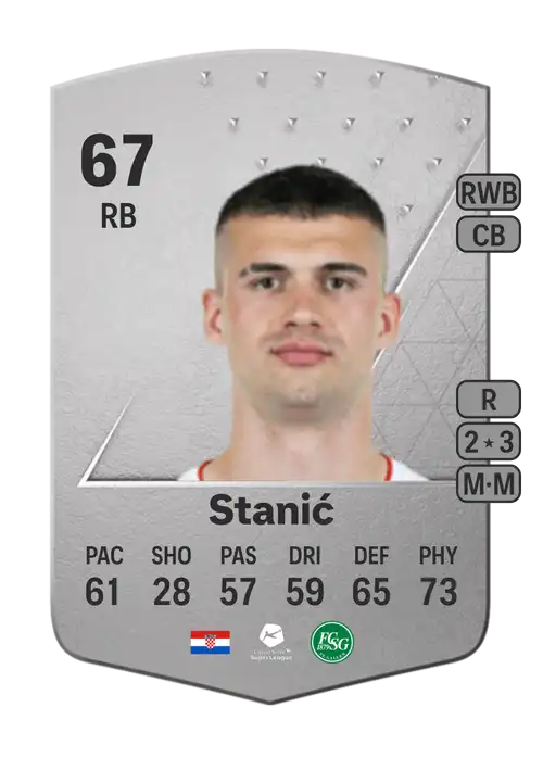 EA FC 24 Jozo Stanić 67