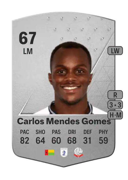 EA FC 24 Carlos Mendes Gomes 67