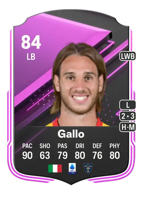 EA FC 24 Antonino Gallo 84