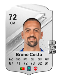 Bruno Costa Rare 72 Overall Rating