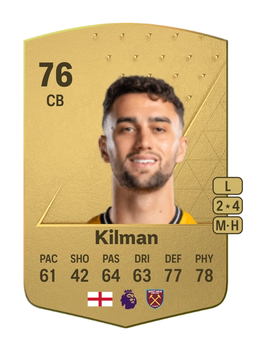 EA FC 24 Max Kilman 76