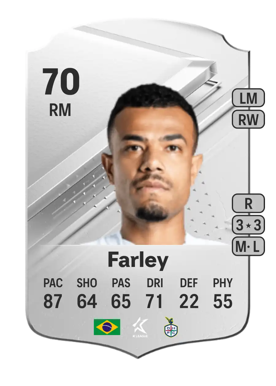 Farley Rare 70 Overall Rating