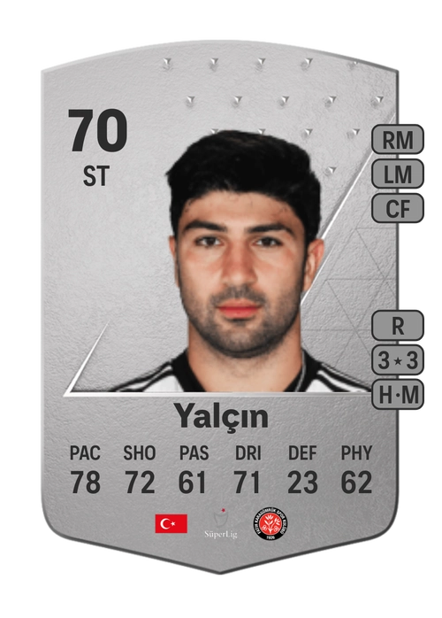 EA FC 24 Güven Yalçın 70