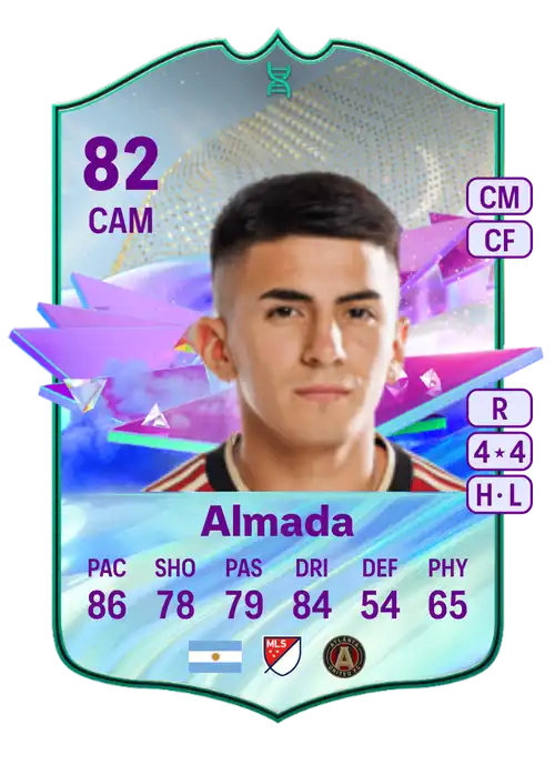 EA FC 24 Thiago Almada 82