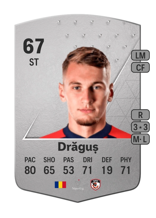 EA FC 24 Denis Drăguș 67