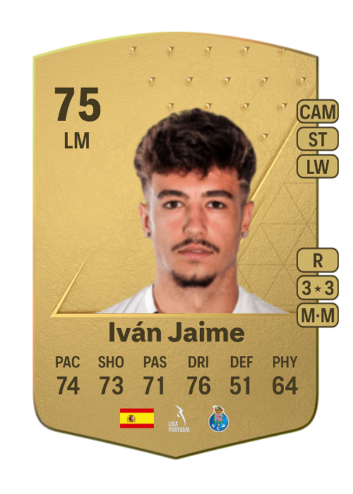 EA FC 24 Iván Jaime 75