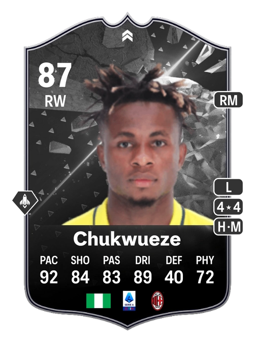 EA FC 24 Samuel Chukwueze 87