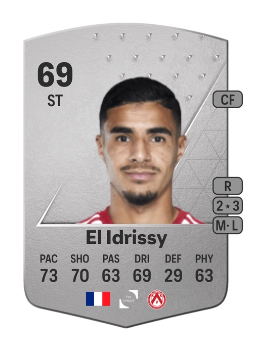 EA FC 24 Mounaïm El Idrissy 69