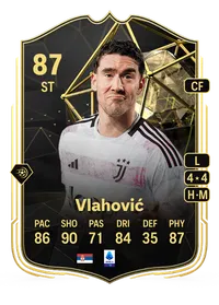 Dušan Vlahović Team of the Week 87 Overall Rating