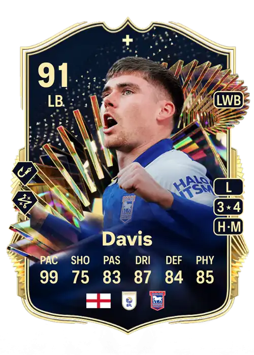 EA FC 24 Leif Davis 91