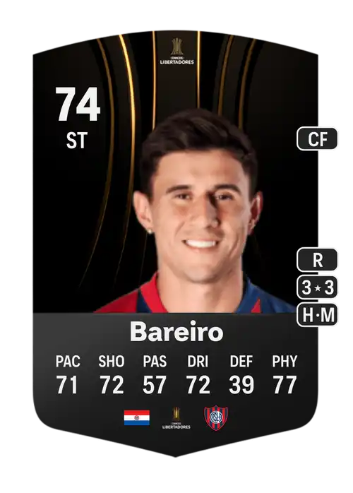 EA FC 24 Adam Bareiro 74