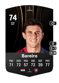 Adam Bareiro CONMEBOL Libertadores 74 Overall Rating