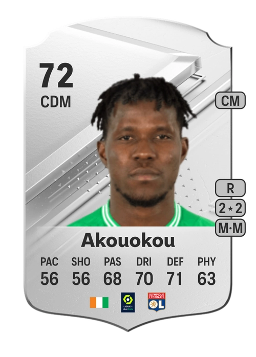 EA FC 24 Paul Akouokou 72