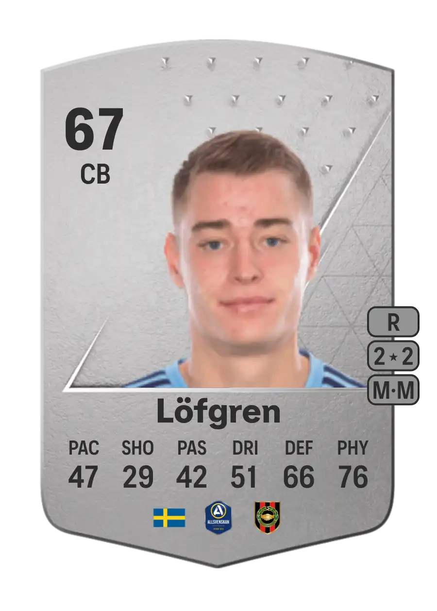 EA FC 24 Jesper Löfgren 67