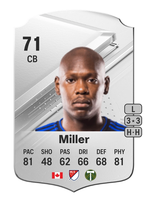 EA FC 24 Kamal Miller 71