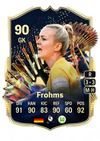 Merle Frohms Team of the Season 90 Overall Rating