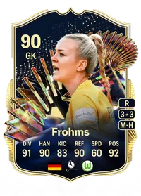 Merle Frohms Team of the Season 90 Overall Rating