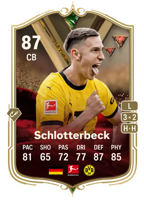 EA FC 24 Nico Schlotterbeck 87