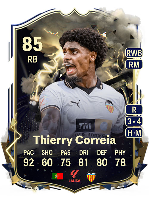 EA FC 24 Thierry Correia 85