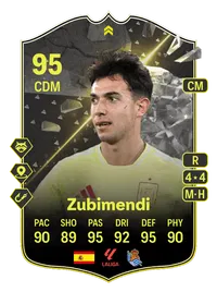 Zubimendi Showdown Plus 95 Overall Rating