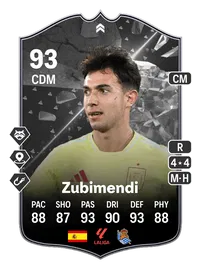 Zubimendi SHOWDOWN 93 Overall Rating