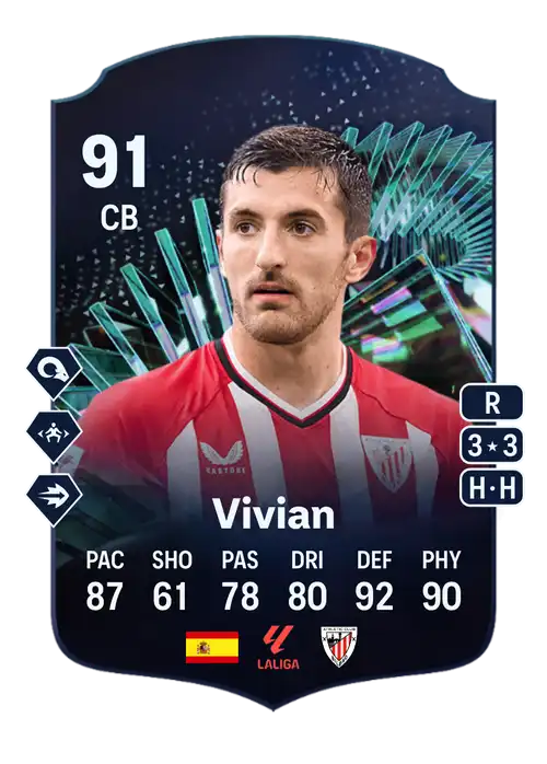 EA FC 24 Vivian 91