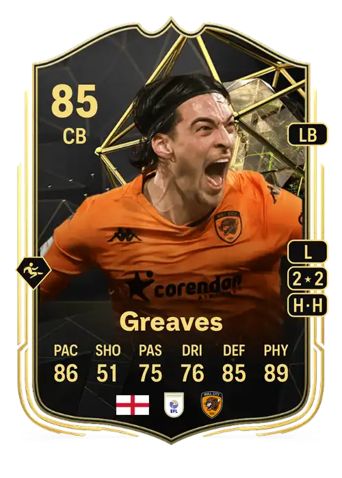 EA FC 24 Jacob Greaves 85