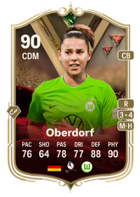 Lena Oberdorf Ultimate Dynasties 90 Overall Rating