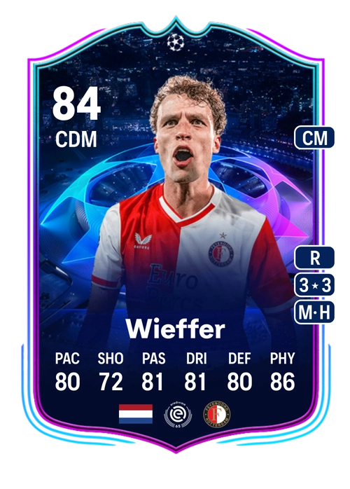 EA FC 24 Mats Wieffer 84