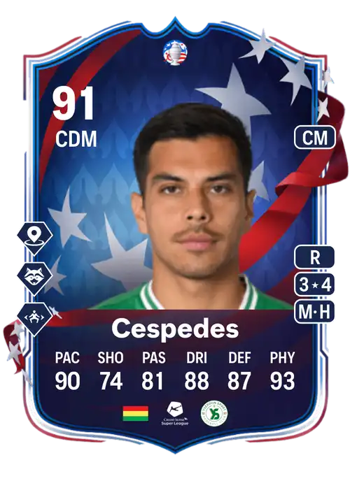 EA FC 24 Boris Cespedes 91