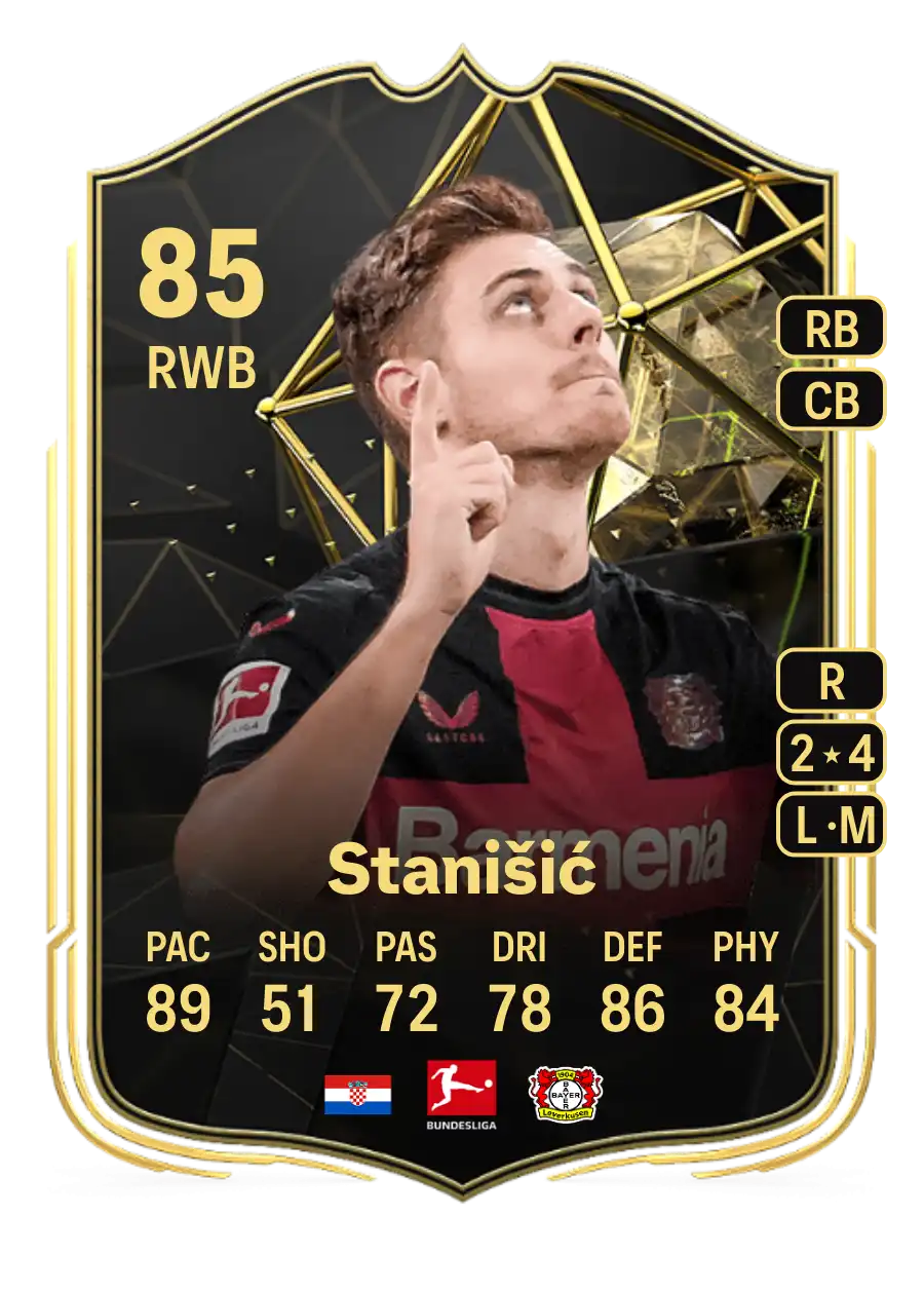 Josip Stanišić Team of the Week 85 Overall Rating
