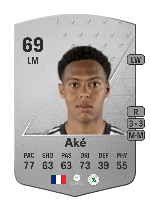 EA FC 24 Marley Aké 69