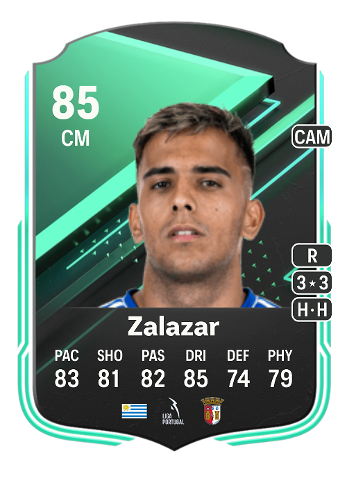 EA FC 24 Rodrigo Zalazar 85