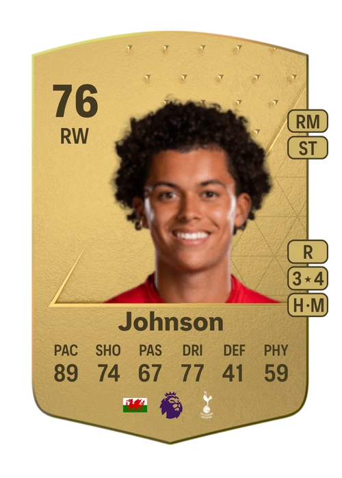 EA FC 24 Brennan Johnson 76